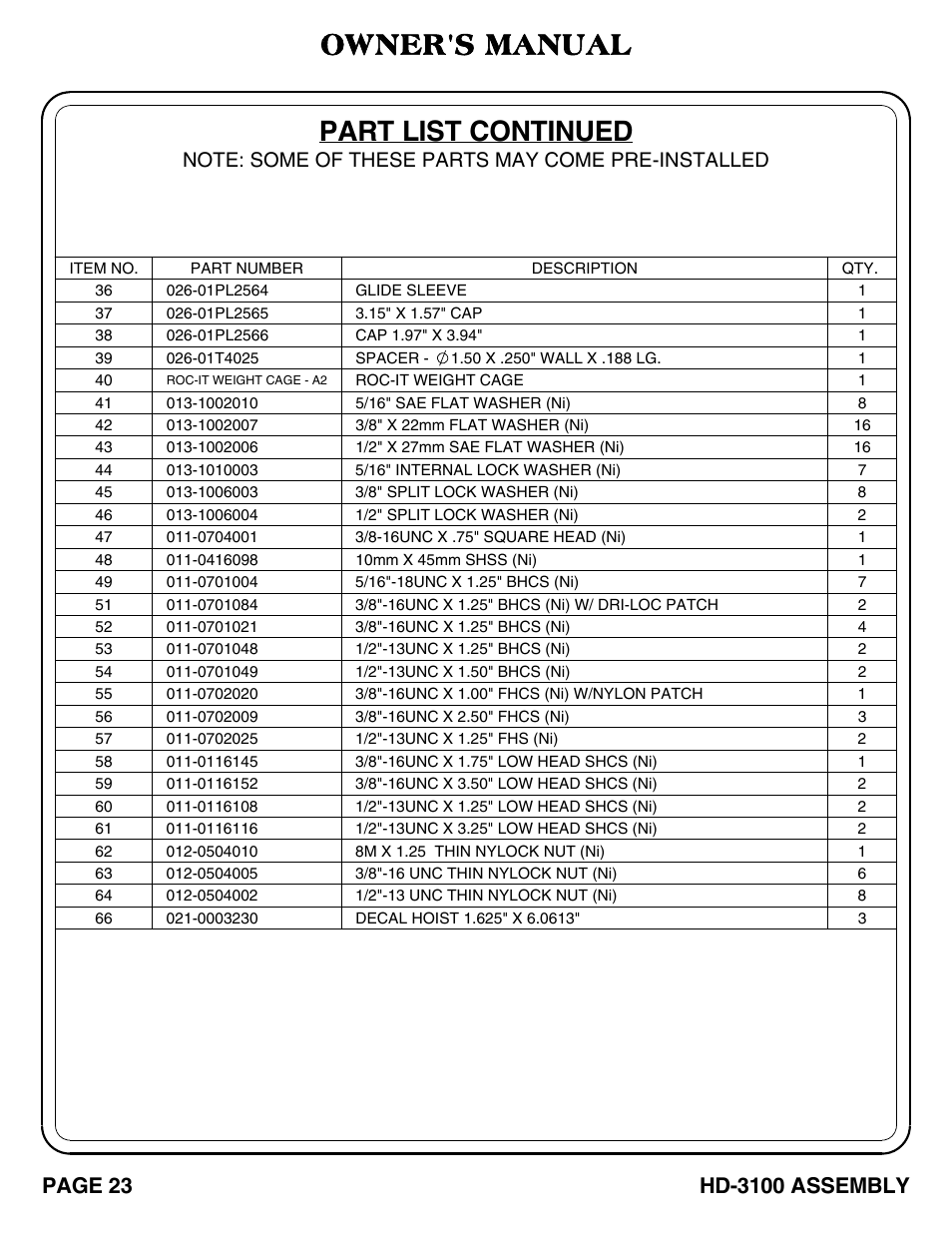 Part list continued, Owner's manual, Page 23 | Hd-3100 assembly | Hoist Fitness HD-3100 User Manual | Page 24 / 39