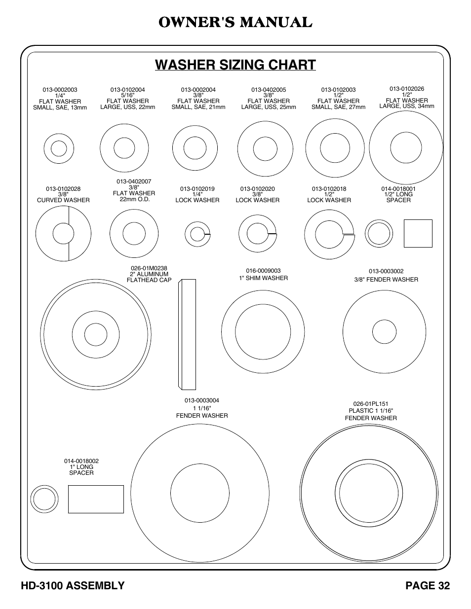 Washer sizing chart owner's manual | Hoist Fitness HD-3100 User Manual | Page 33 / 39