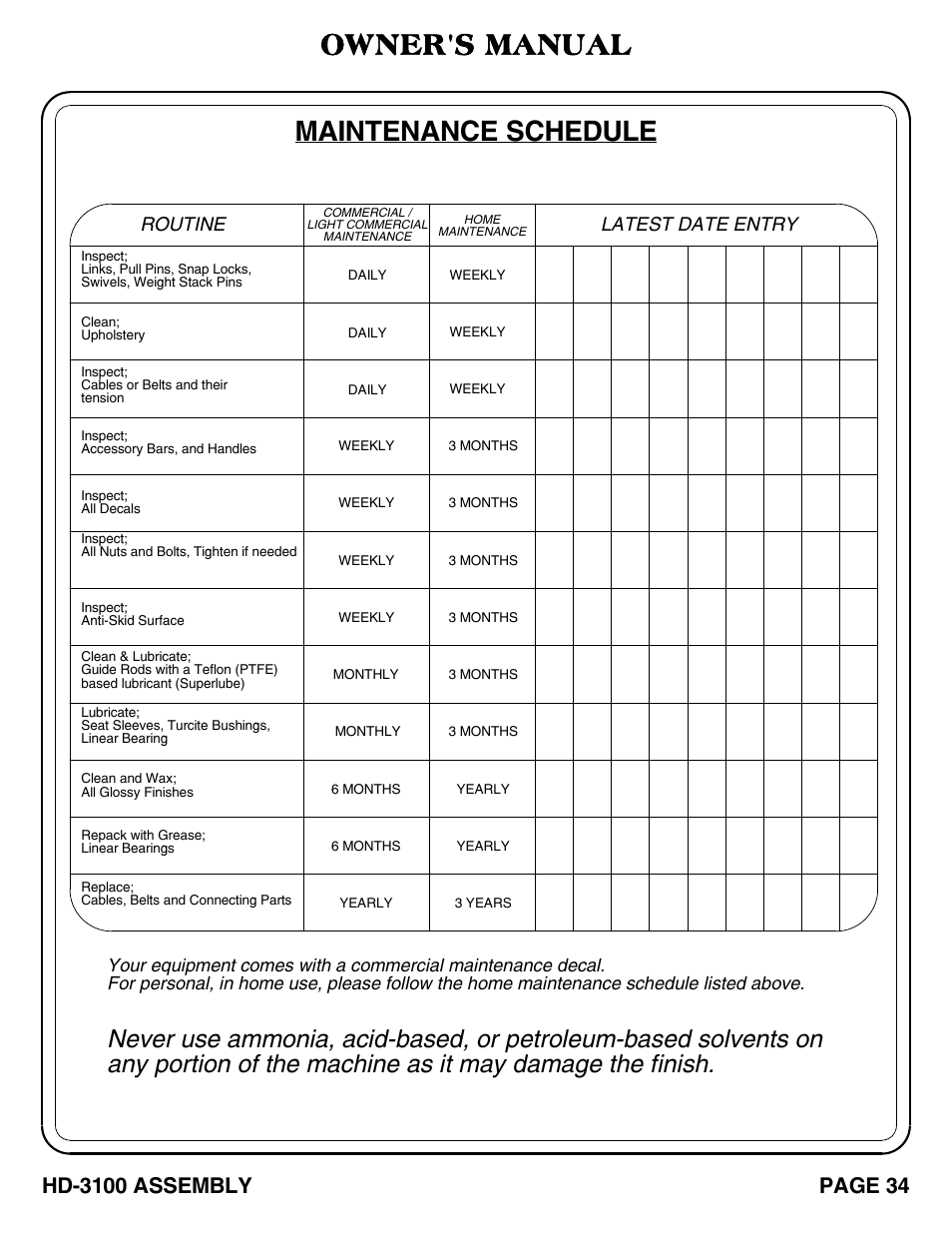 Maintenance schedule, Owner's manual, Routine | Latest date entry | Hoist Fitness HD-3100 User Manual | Page 35 / 39