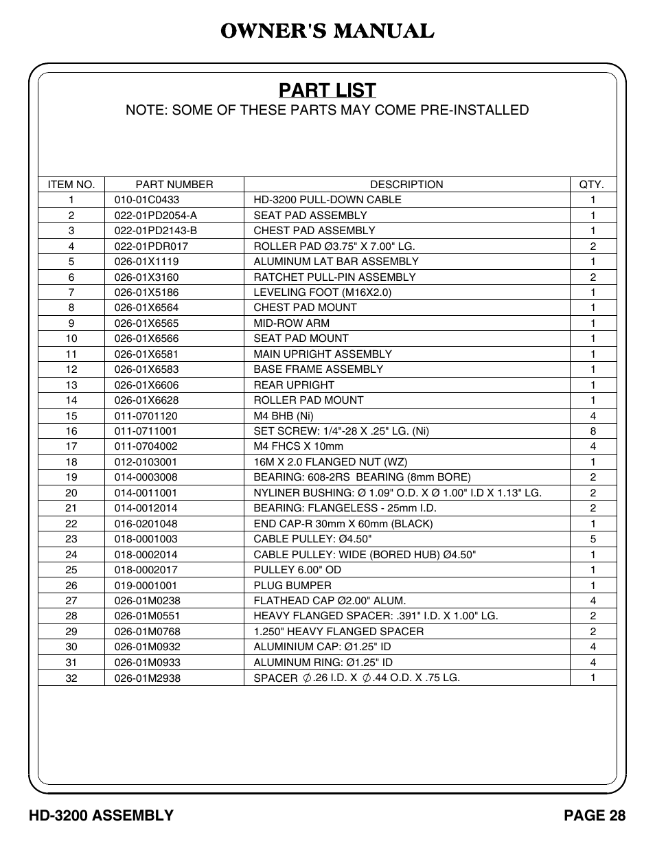 Hd-3200 pg 27-40, Part list, Owner's manual | Page 28, Hd-3200 assembly | Hoist Fitness HD-3200 User Manual | Page 29 / 46