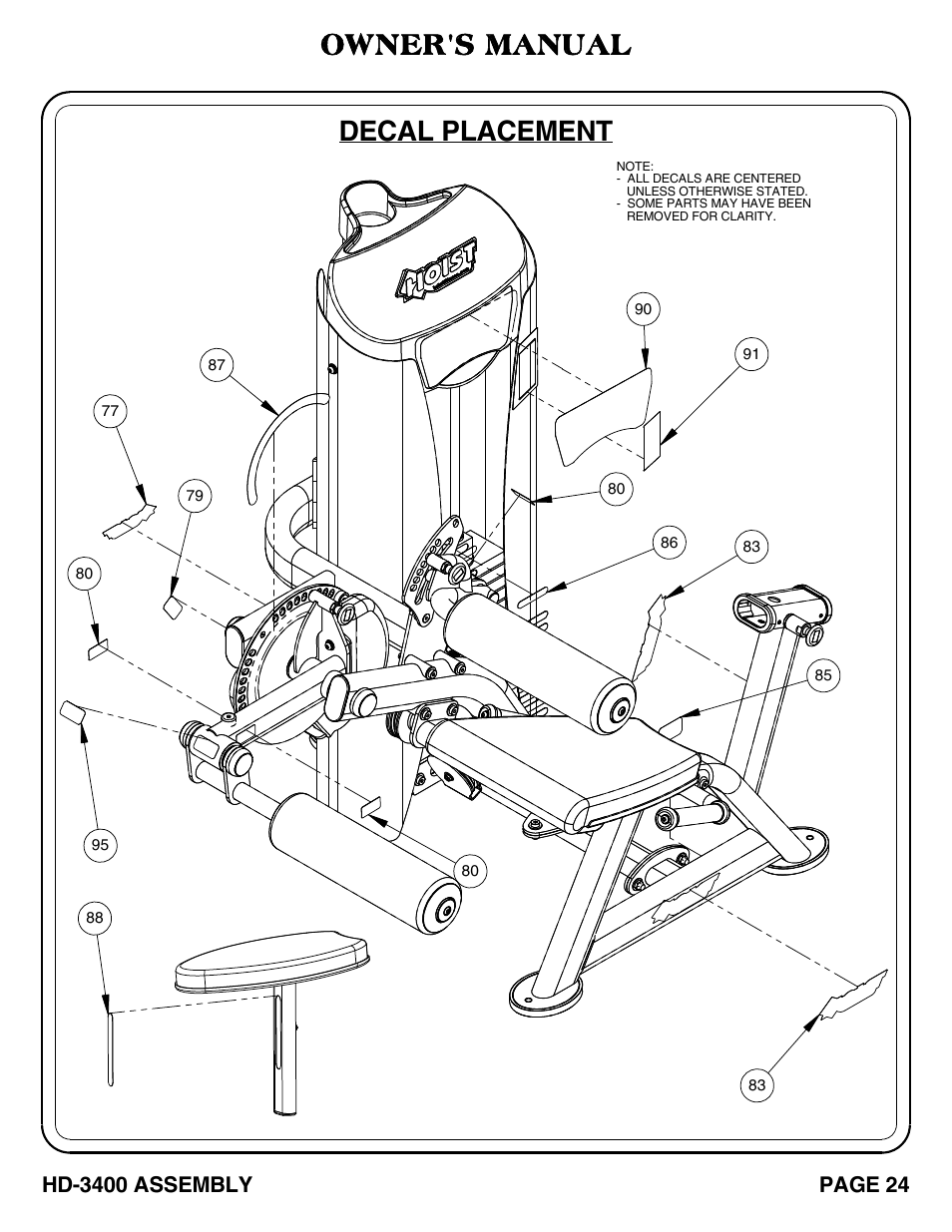 Hd-3400 pg 24-25, Decal placement, Owner's manual | Hoist Fitness HD-3400 User Manual | Page 25 / 44