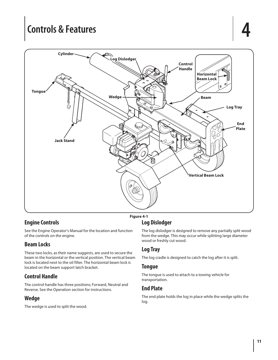 Controls & features, Engine controls, Beam locks | Control handle, Wedge, Log dislodger, Log tray, Tongue, End plate | Cub Cadet HP LS 27 CC User Manual | Page 11 / 24