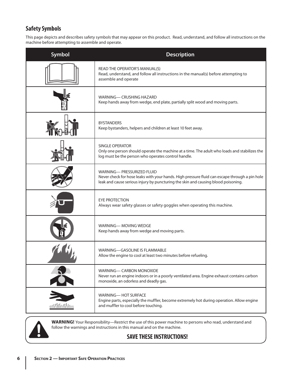 Safety symbols, Save these instructions, Symbol description | Cub Cadet HP LS 27 CC User Manual | Page 6 / 24