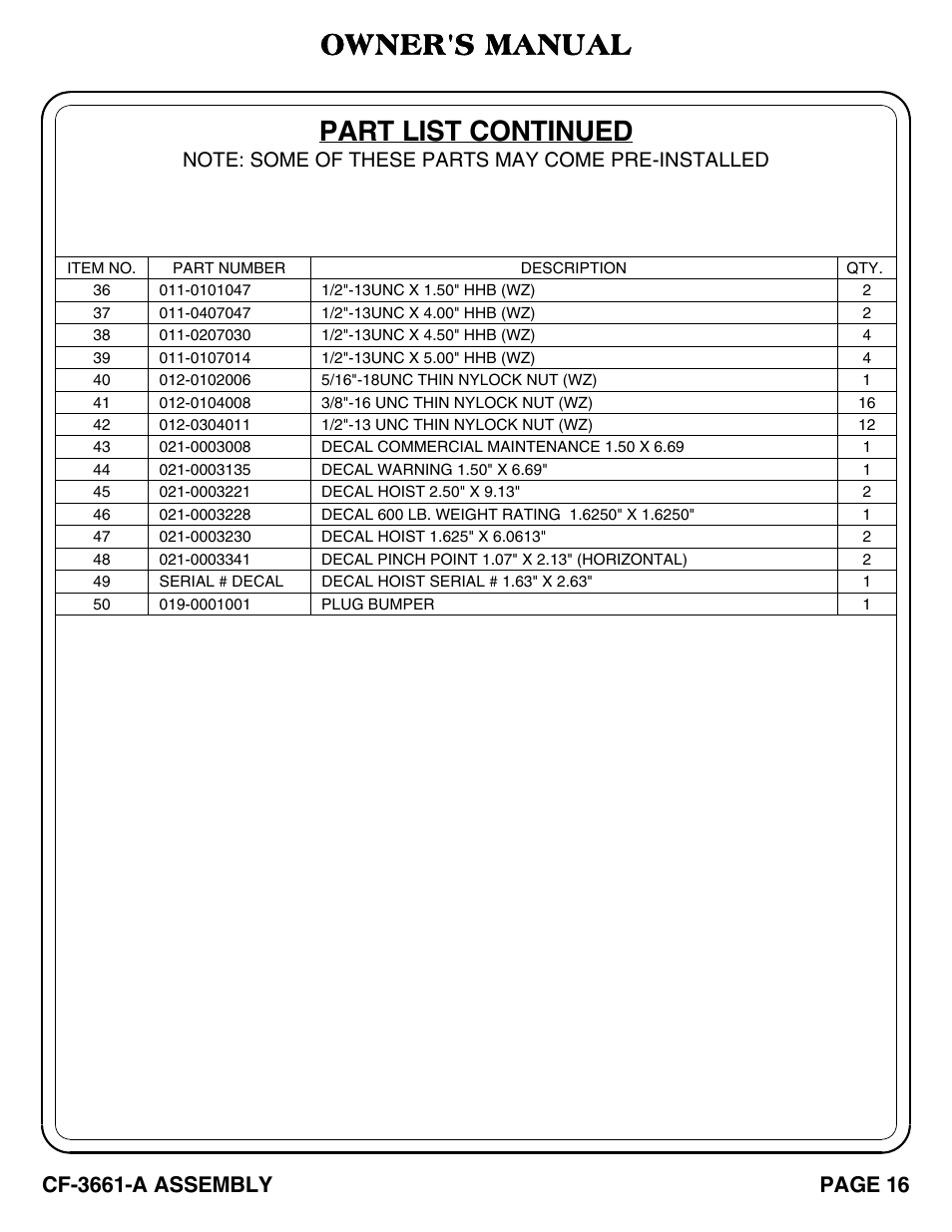 Part list continued owner's manual | Hoist Fitness CF-3661-A User Manual | Page 17 / 28