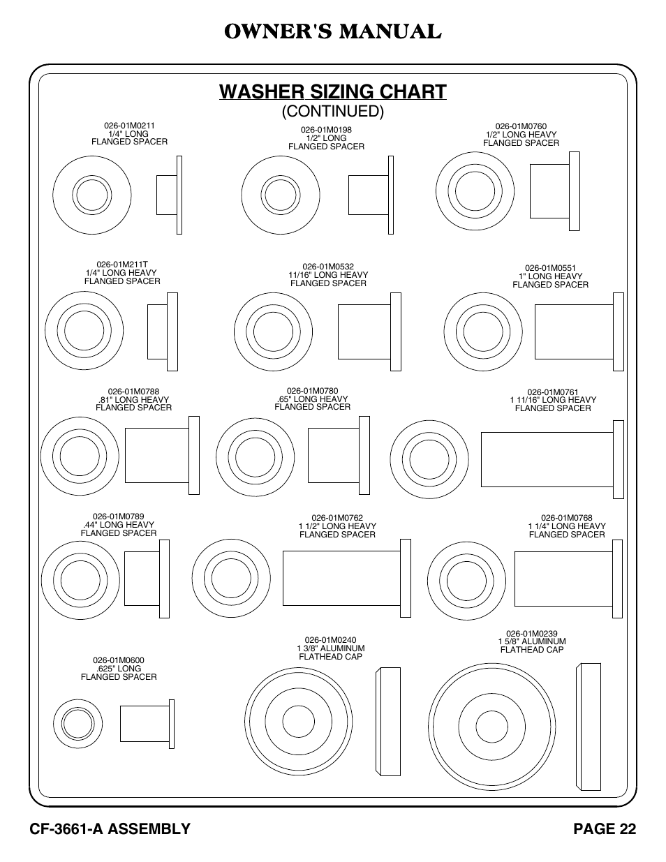 Washer sizing chart, Owner's manual, Continued) | Hoist Fitness CF-3661-A User Manual | Page 23 / 28