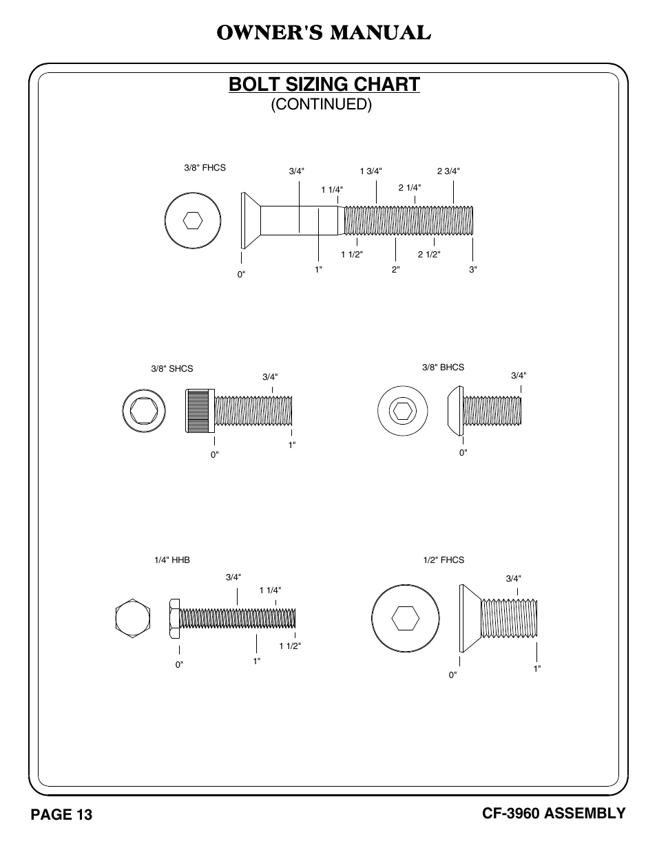 Owner's manual, Bolt sizing chart, Continued) | Hoist Fitness CF-3960 User Manual | Page 14 / 21