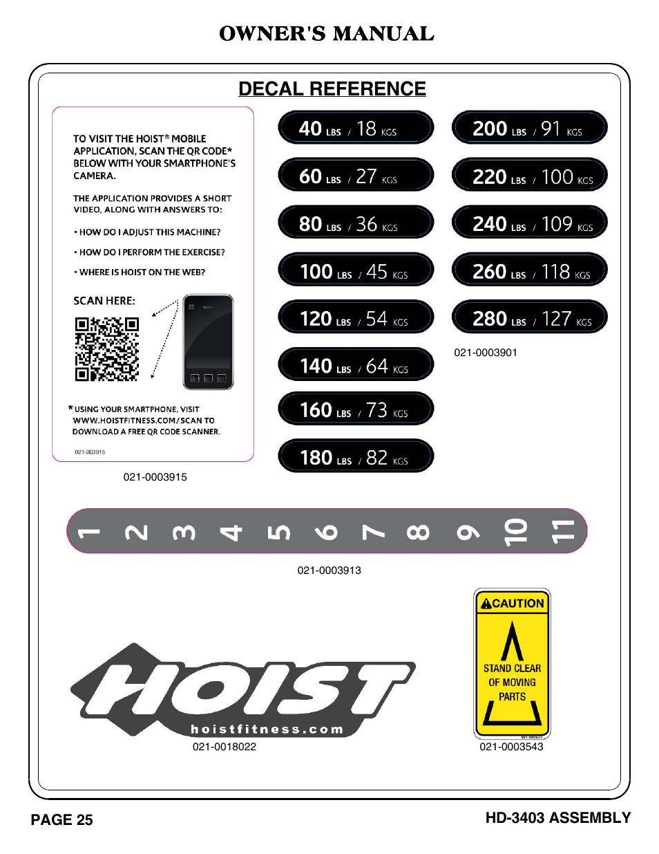 Decal reference, Owner's manual | Hoist Fitness HD-3403 User Manual | Page 26 / 43