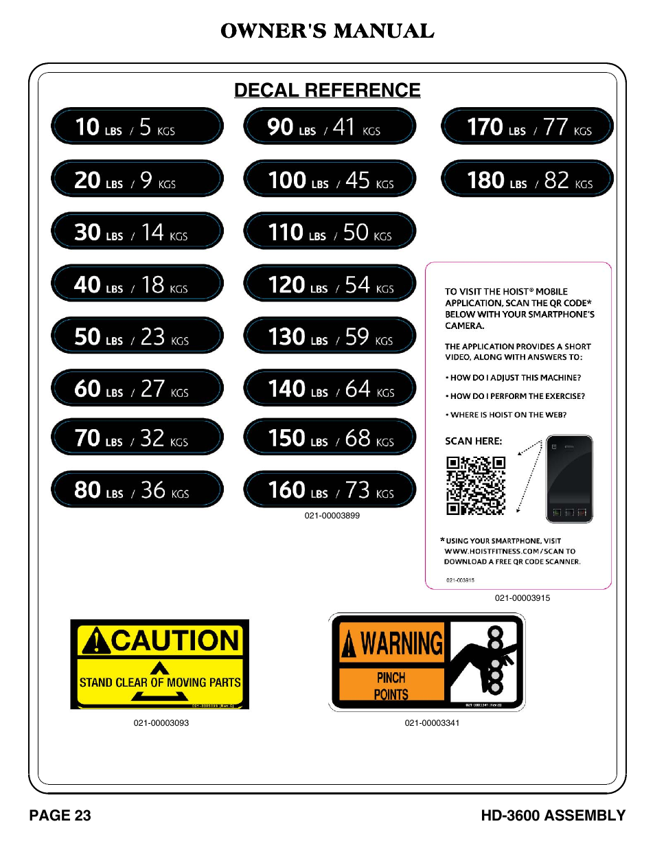 Decal reference owner's manual | Hoist Fitness HD-3600 User Manual | Page 24 / 42