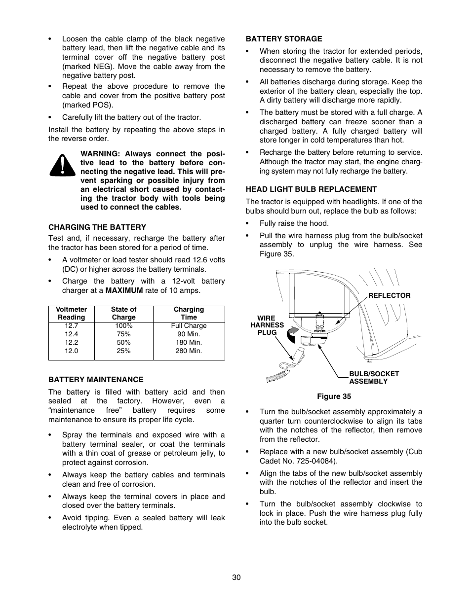 Cub Cadet TRACTOR 5252 User Manual | Page 30 / 56
