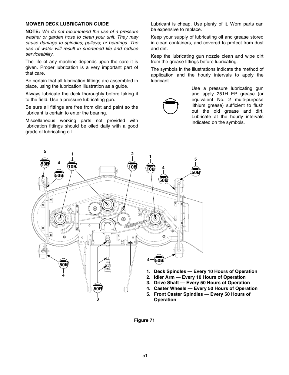 Cub Cadet TRACTOR 5252 User Manual | Page 51 / 56