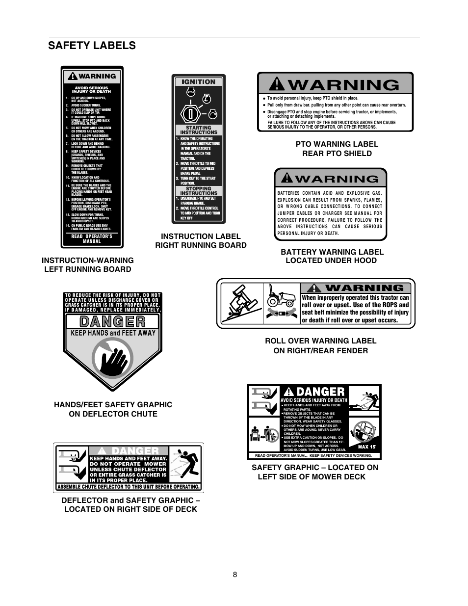 Safety labels, Instruction-warning left running board, Battery warning label located under hood | Warning | Cub Cadet TRACTOR 5252 User Manual | Page 8 / 56