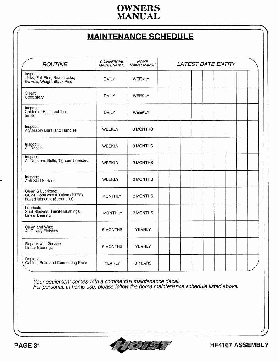 Hoist Fitness HF4167 User Manual | Page 32 / 37