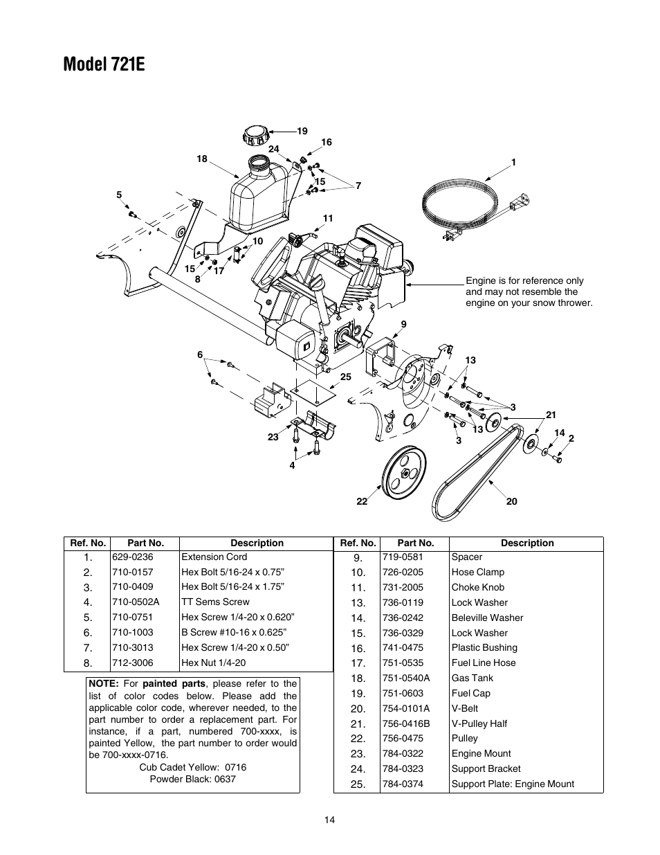 Model 721e | Cub Cadet 721E User Manual | Page 14 / 16