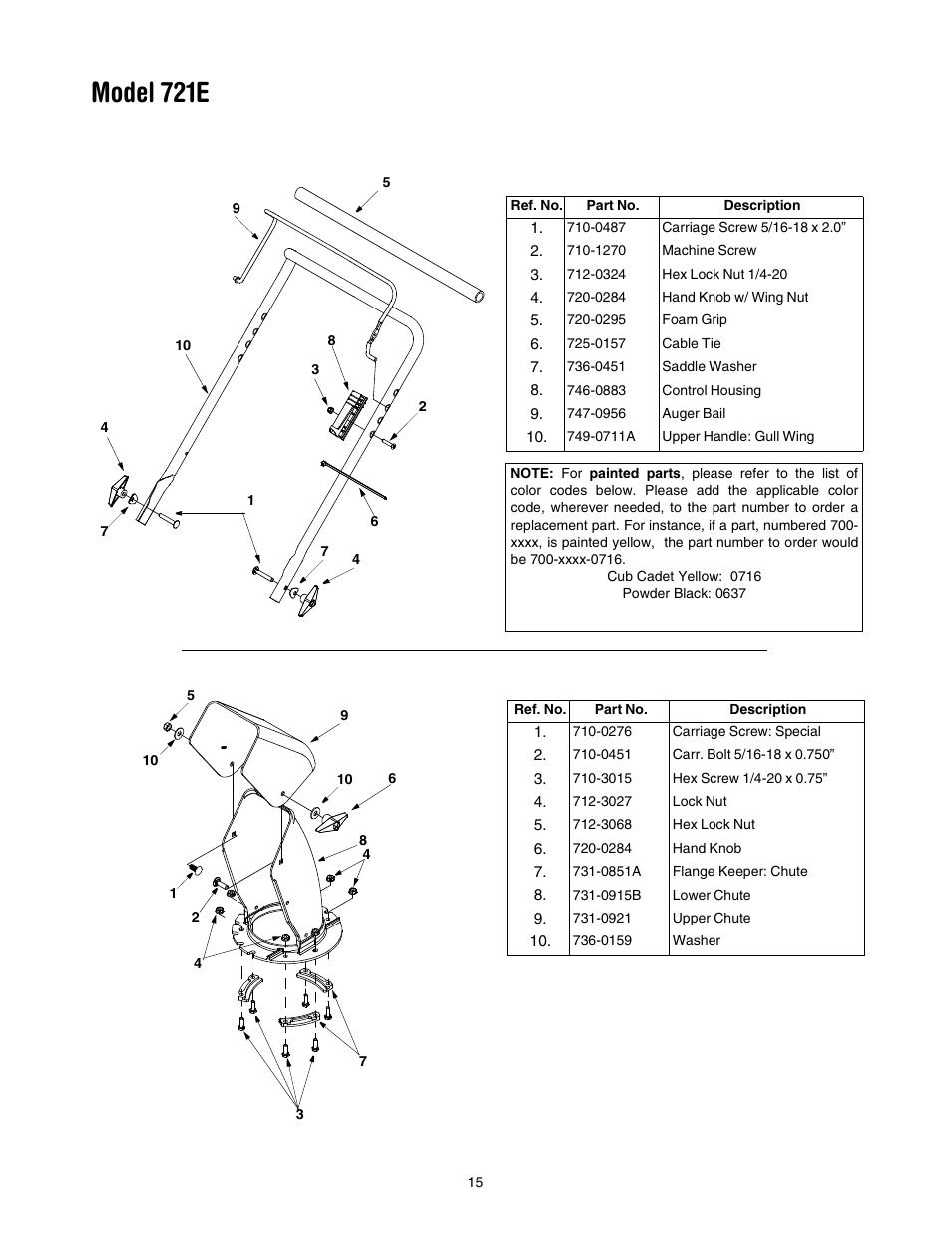 Model 721e | Cub Cadet 721E User Manual | Page 15 / 16