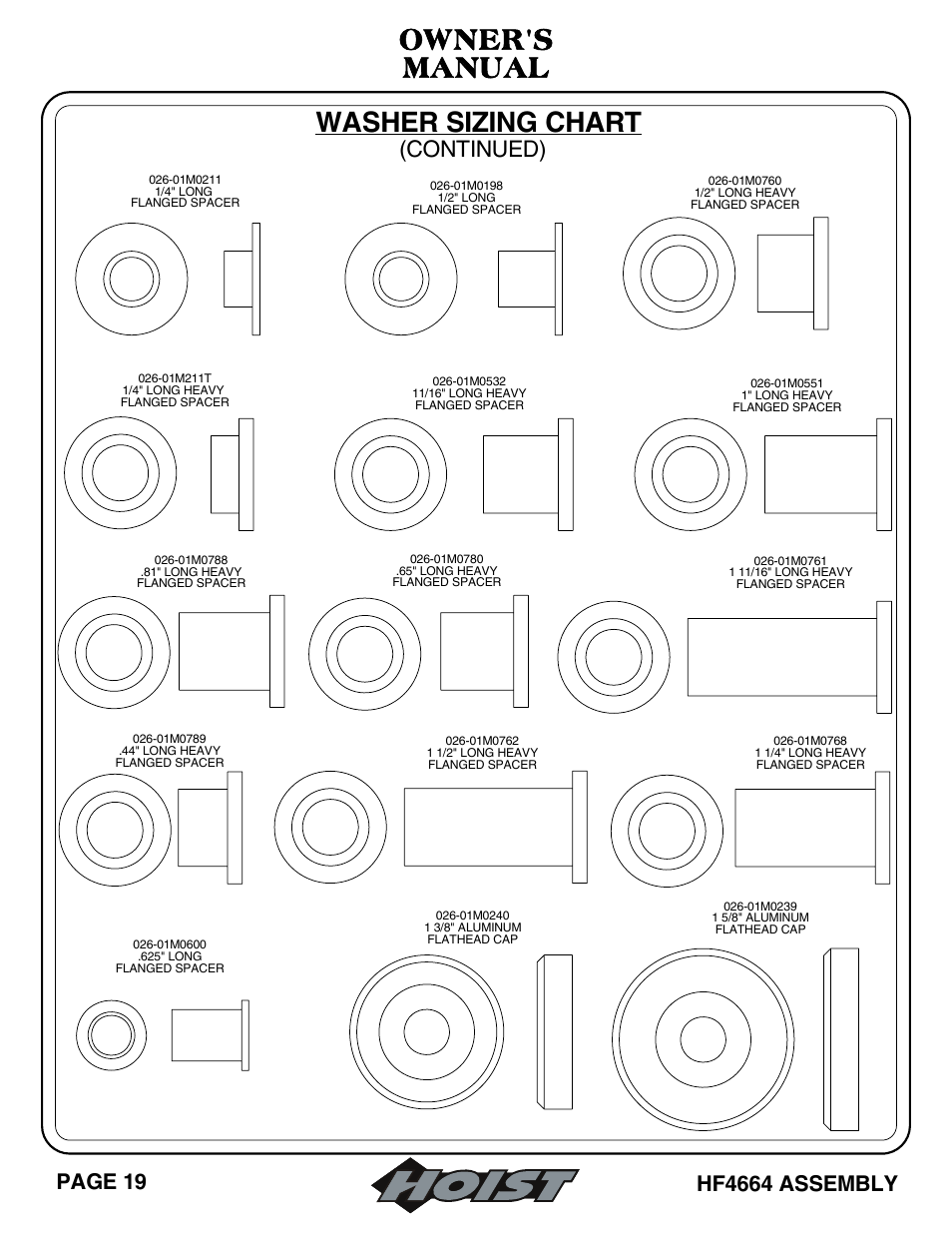 Owner's manual, Washer sizing chart, Continued) | Hoist Fitness HF4664 User Manual | Page 20 / 27