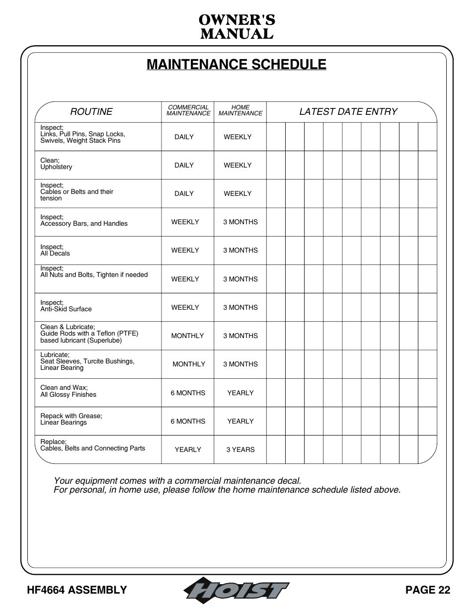 Owner's manual, Maintenance schedule, Routine | Latest date entry | Hoist Fitness HF4664 User Manual | Page 23 / 27