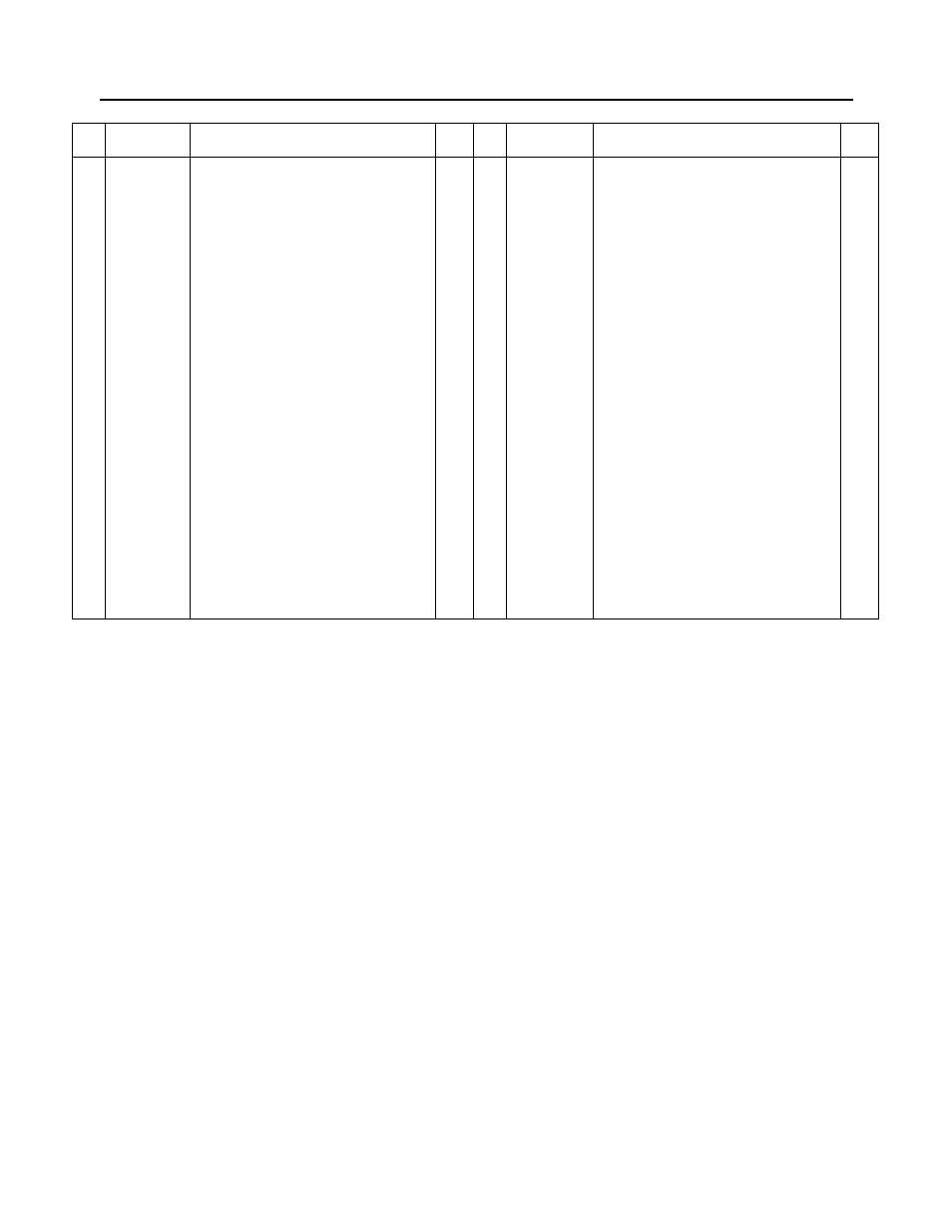 Control assembly - parts list for figure 9 | Cub Cadet 53AI8CTZ750 User Manual | Page 17 / 28