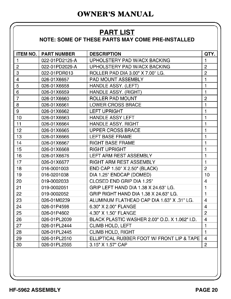 Part list, Owner’s manual | Hoist Fitness HF-5962 User Manual | Page 21 / 36