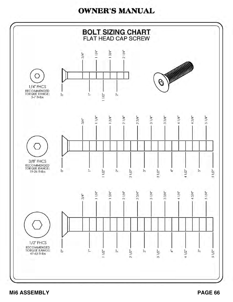 Hoist Fitness Mi6 User Manual | Page 67 / 79