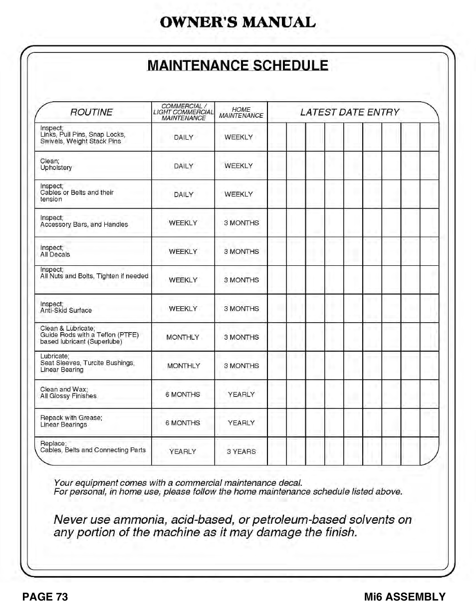 Hoist Fitness Mi6 User Manual | Page 74 / 79