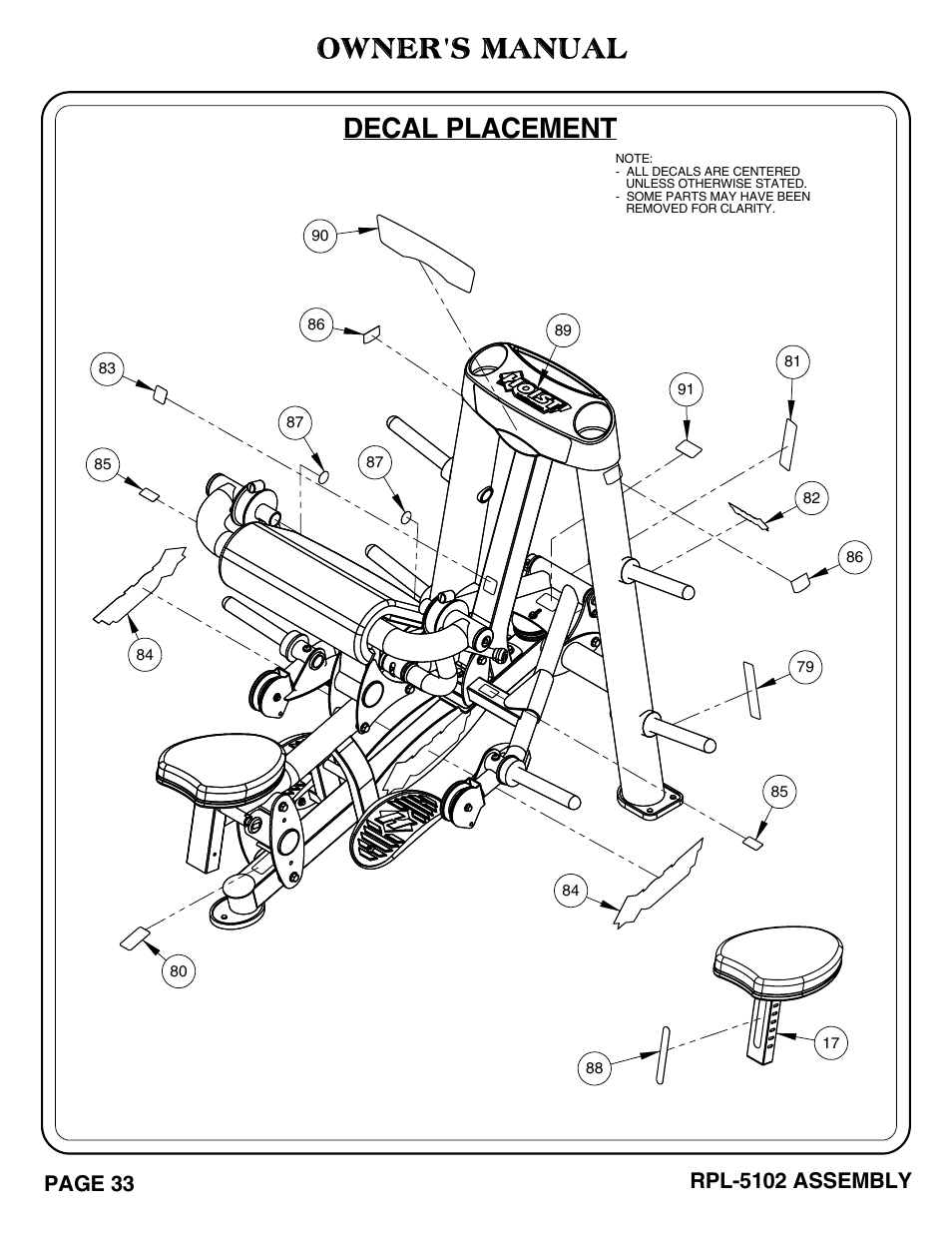 Owner's manual, Decal placement | Hoist Fitness RPL-5102 User Manual | Page 34 / 50