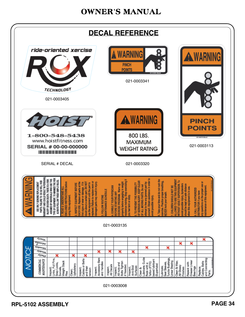 Owner's manual, Decal reference | Hoist Fitness RPL-5102 User Manual | Page 35 / 50