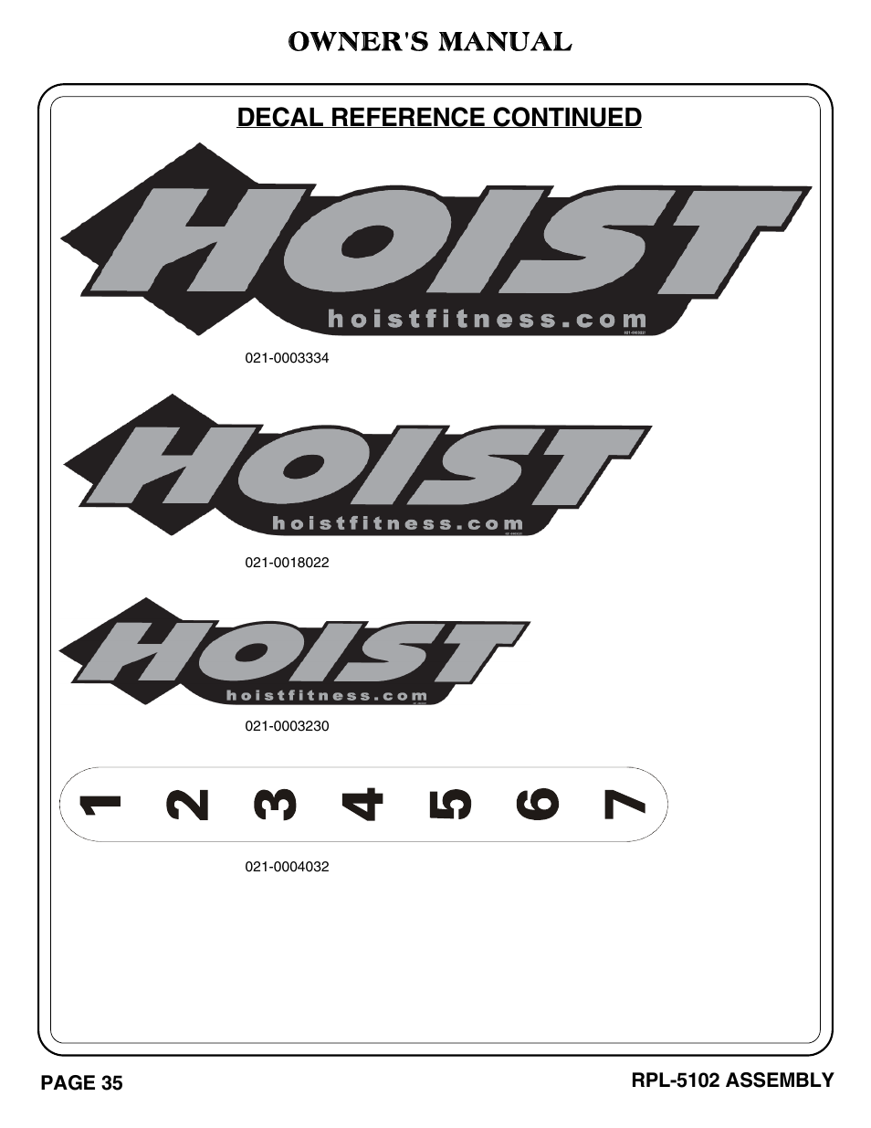 Owner's manual, Decal reference continued | Hoist Fitness RPL-5102 User Manual | Page 36 / 50