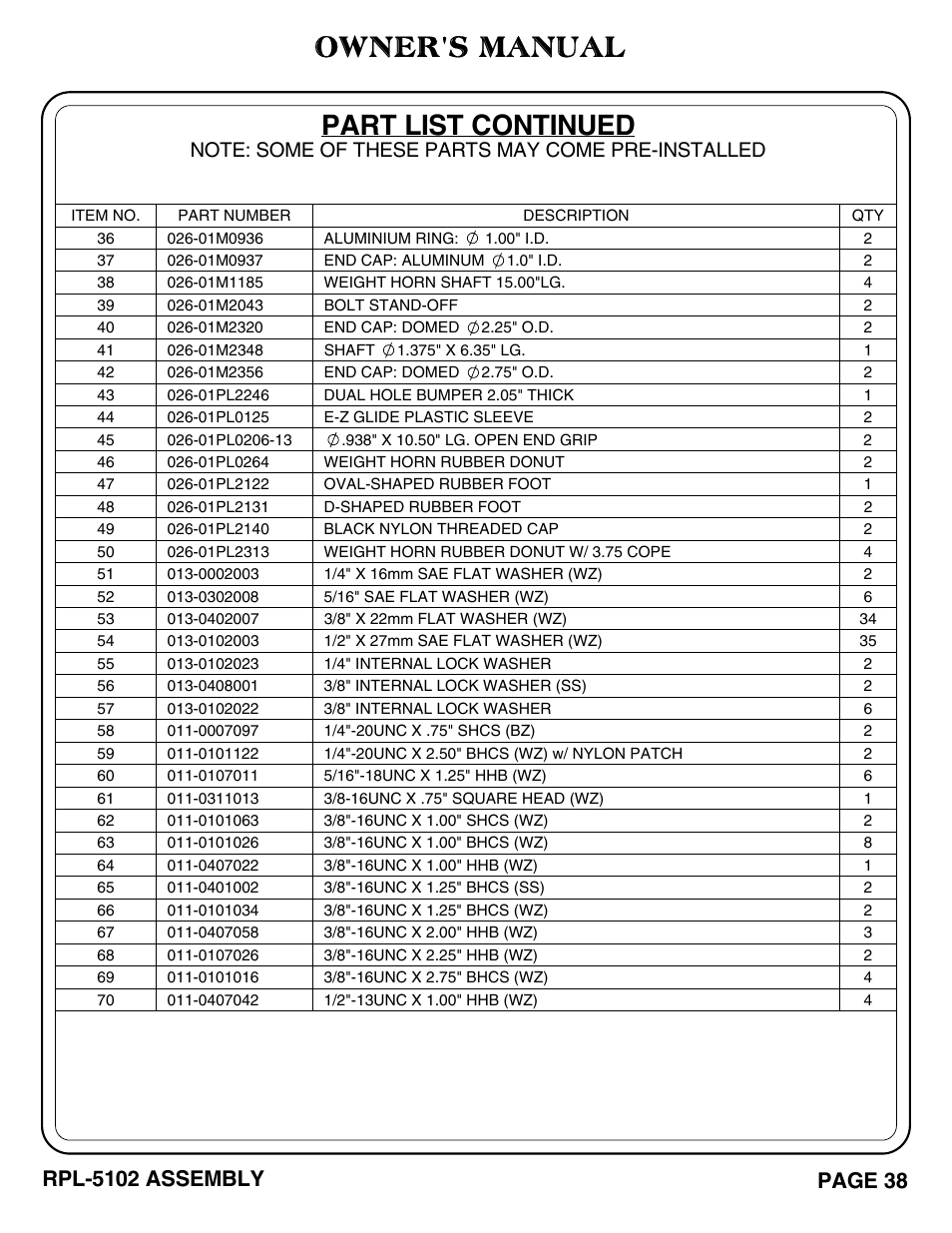 Owner's manual, Part list continued | Hoist Fitness RPL-5102 User Manual | Page 39 / 50