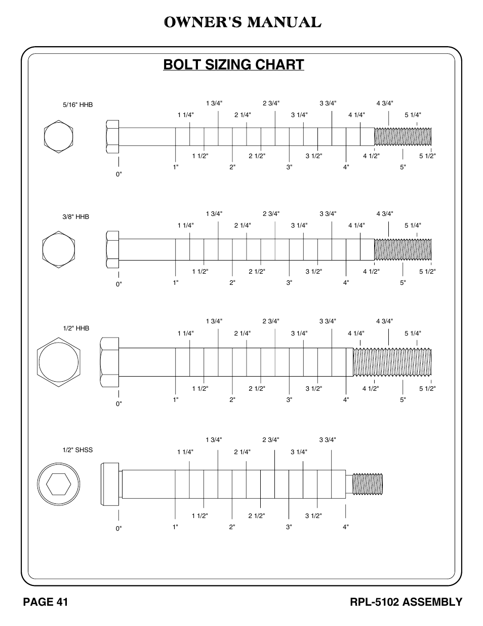 Owner's manual, Bolt sizing chart | Hoist Fitness RPL-5102 User Manual | Page 42 / 50