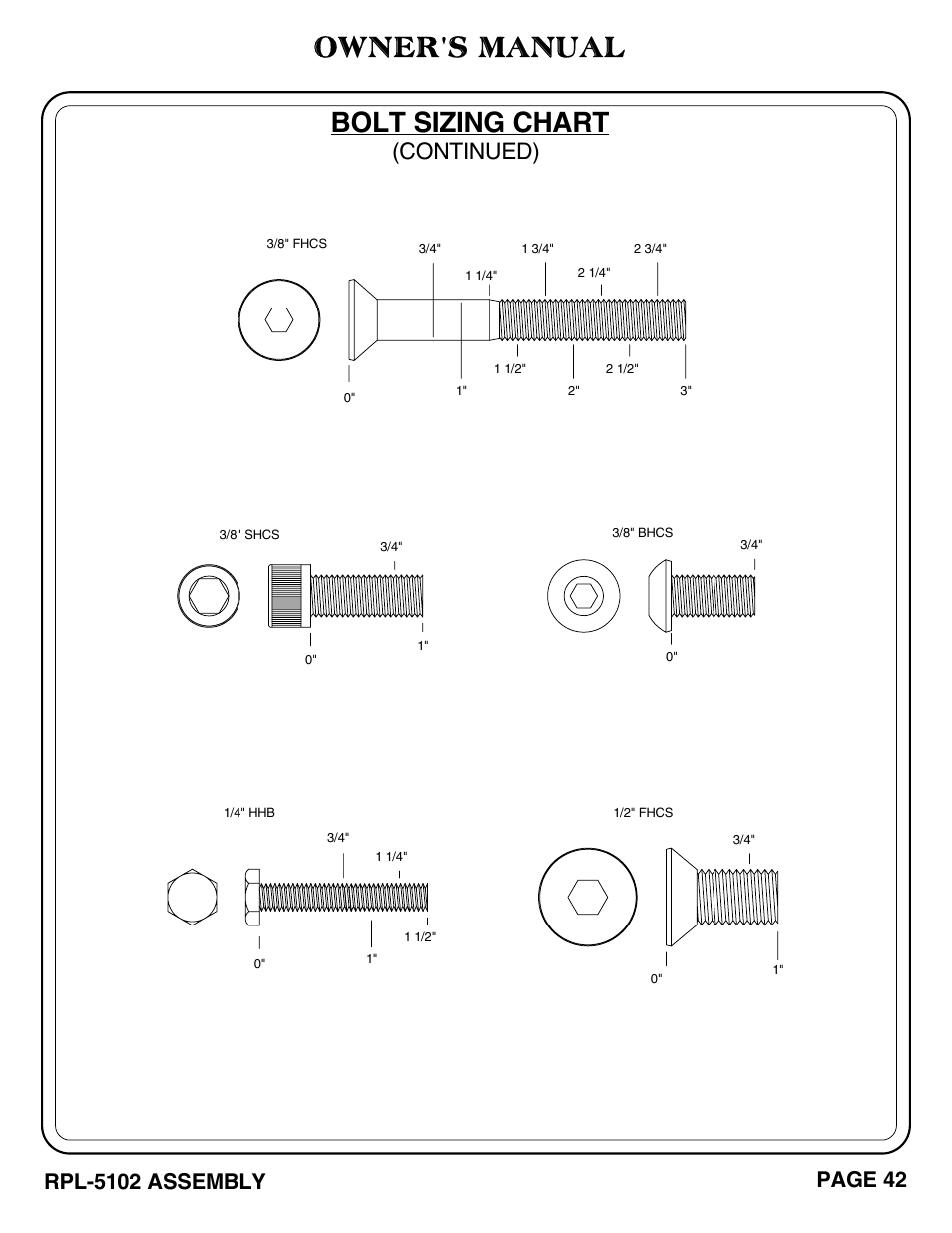Owner's manual, Bolt sizing chart, Continued) | Hoist Fitness RPL-5102 User Manual | Page 43 / 50