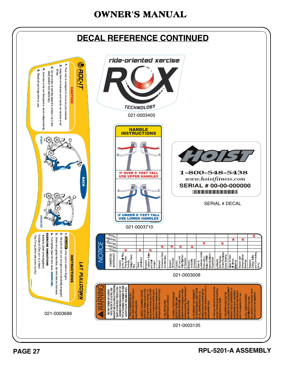 Decal reference continued owner's manual | Hoist Fitness RPL-5201-A User Manual | Page 28 / 43