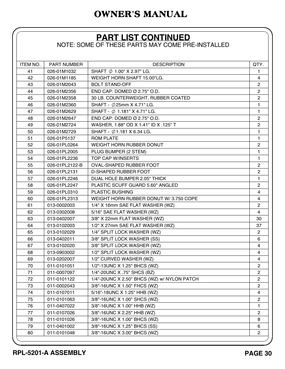 Part list continued, Owner's manual, Page 30 | Rpl-5201-a assembly | Hoist Fitness RPL-5201-A User Manual | Page 31 / 43