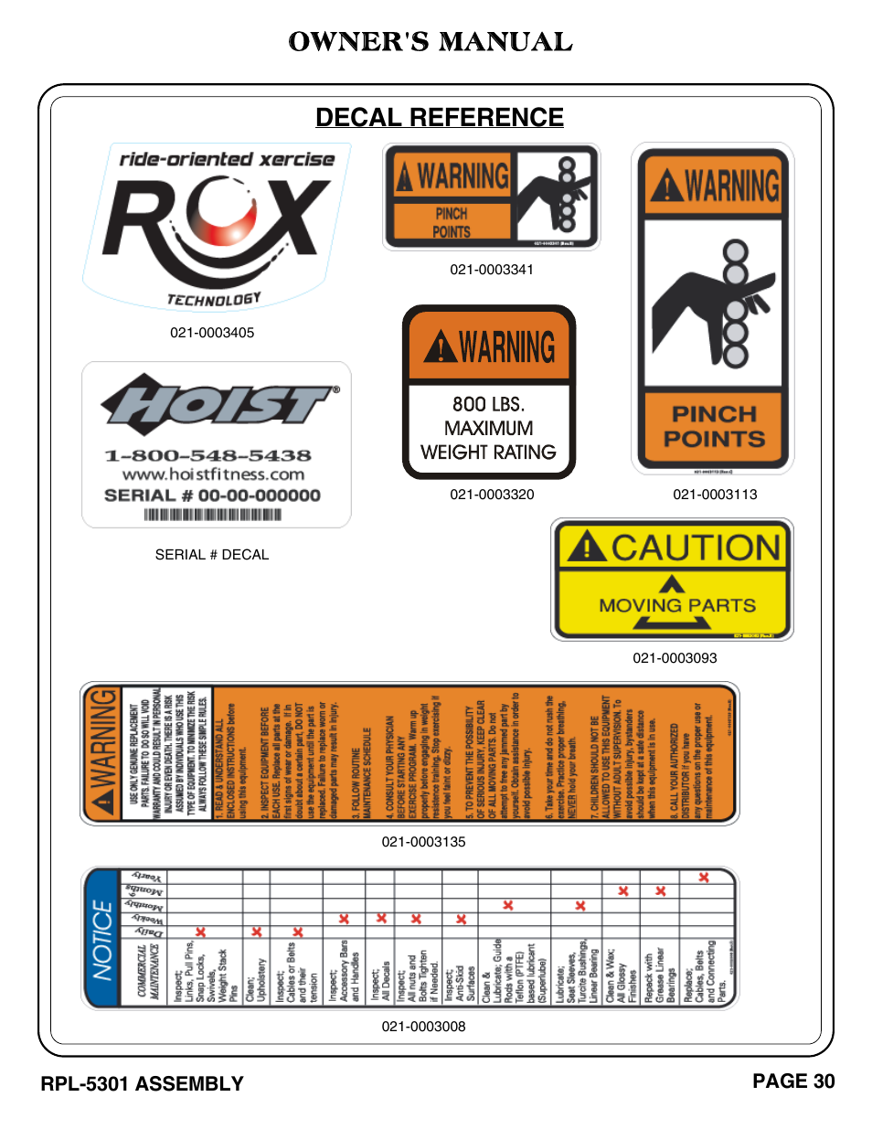 Owner's manual, Decal reference | Hoist Fitness RPL-5301 User Manual | Page 33 / 48