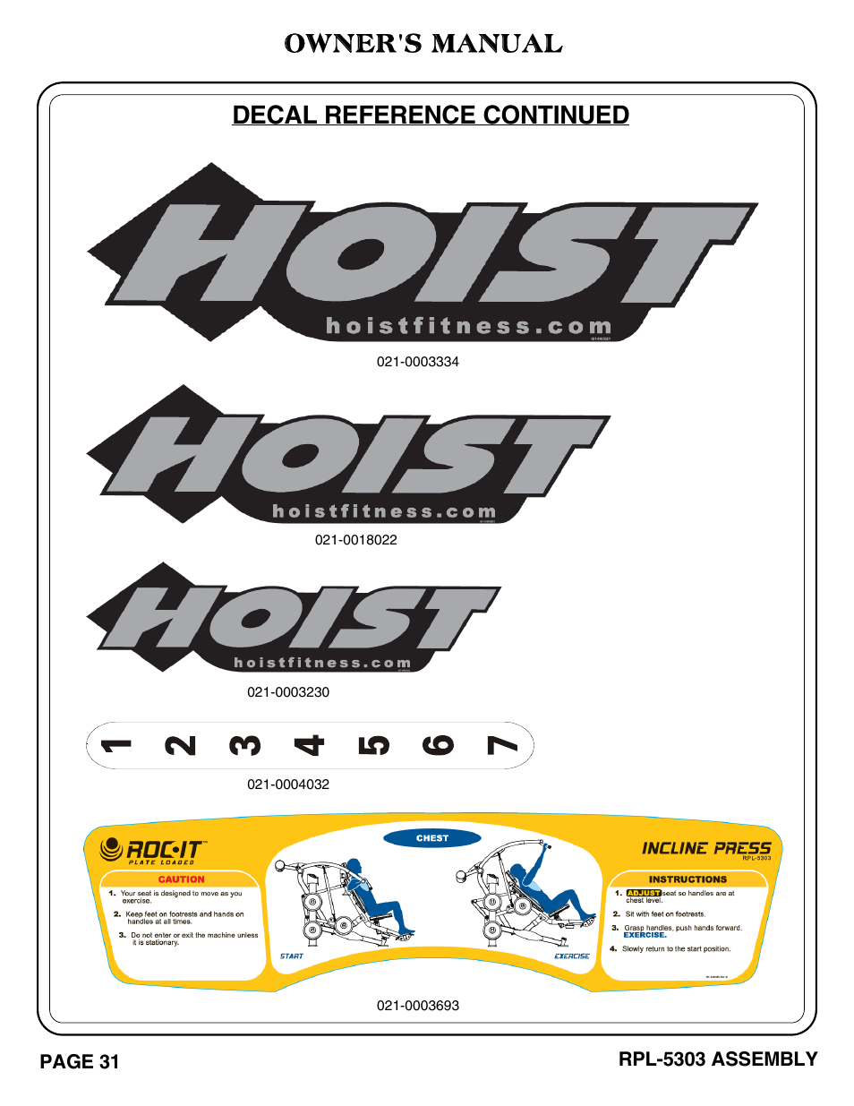 Owner's manual, Decal reference continued | Hoist Fitness RPL-5303 User Manual | Page 34 / 48