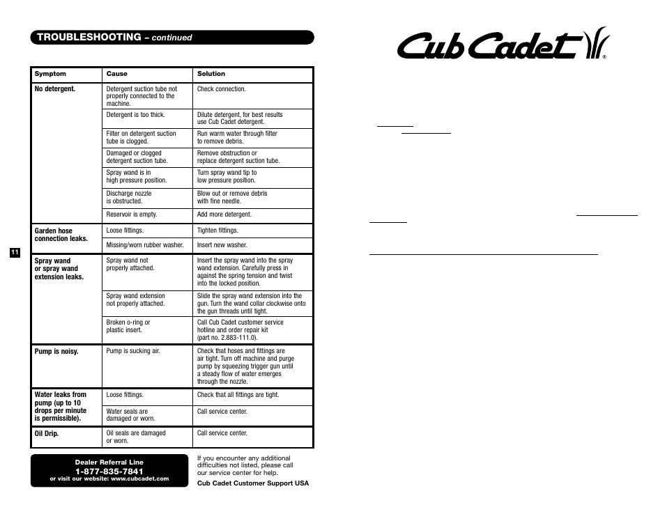 Troubleshooting -11, Troubleshooting | Cub Cadet 1400E User Manual | Page 7 / 8