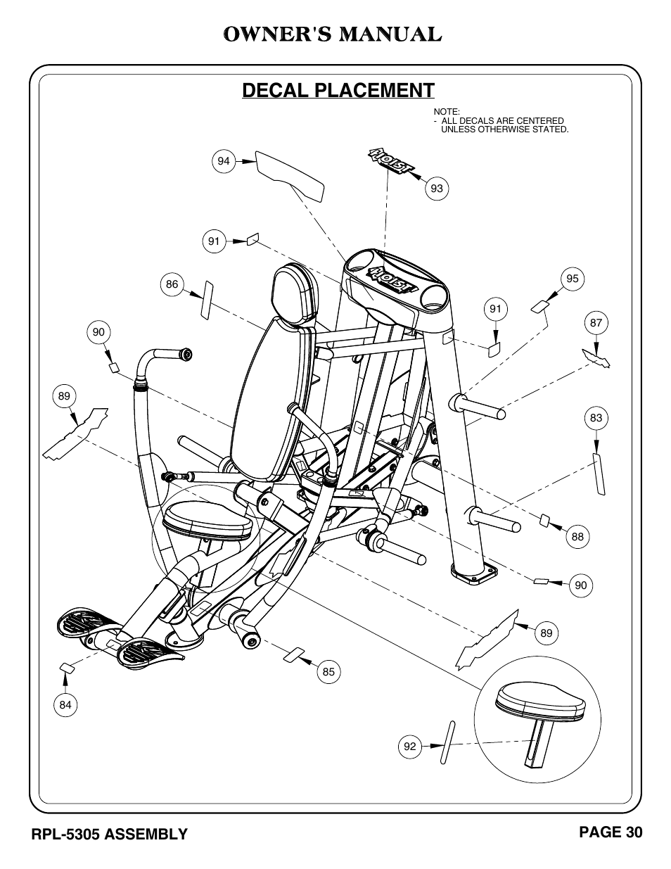 Owner's manual, Decal placement | Hoist Fitness RPL-5305 User Manual | Page 36 / 51