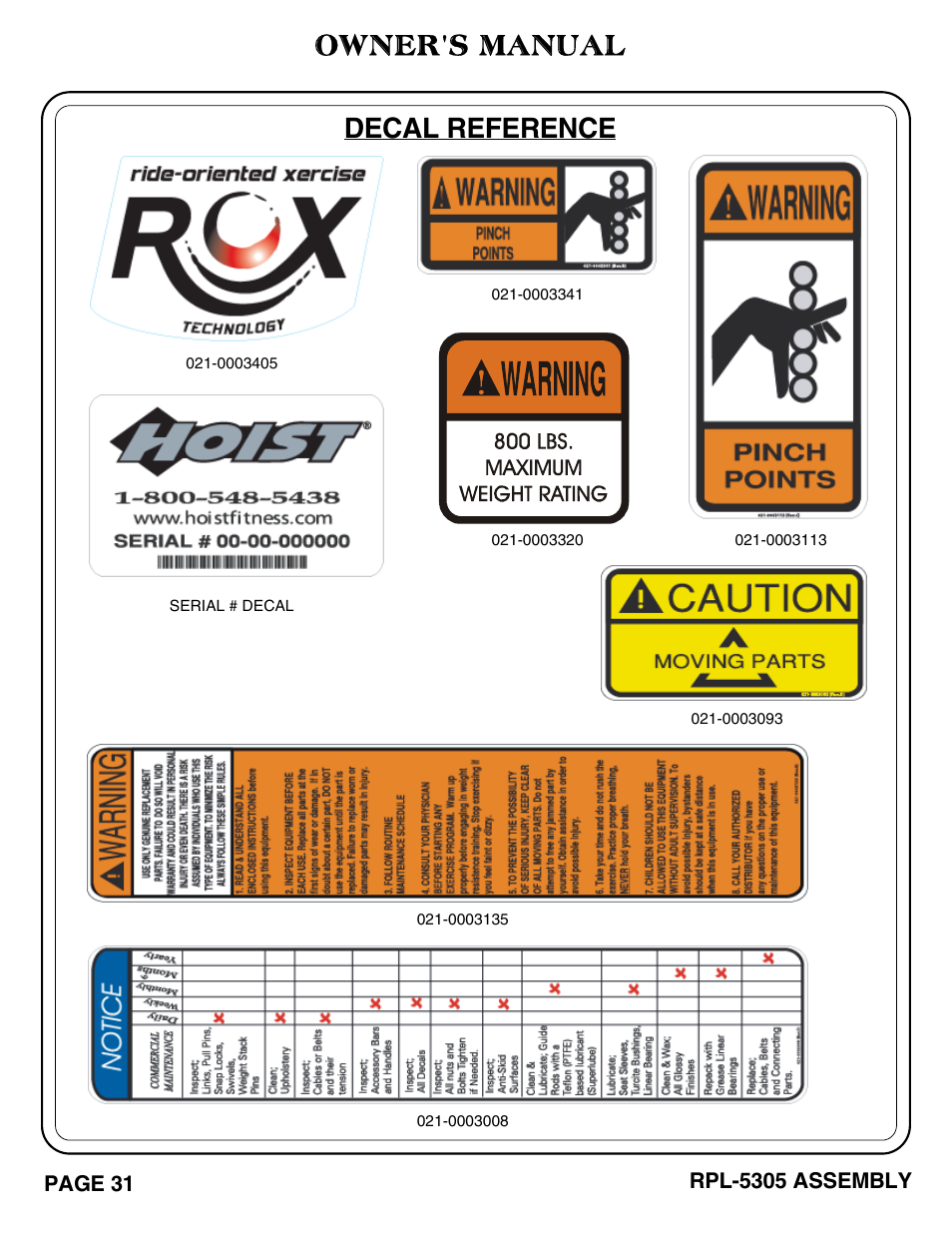 Owner's manual, Decal reference | Hoist Fitness RPL-5305 User Manual | Page 37 / 51