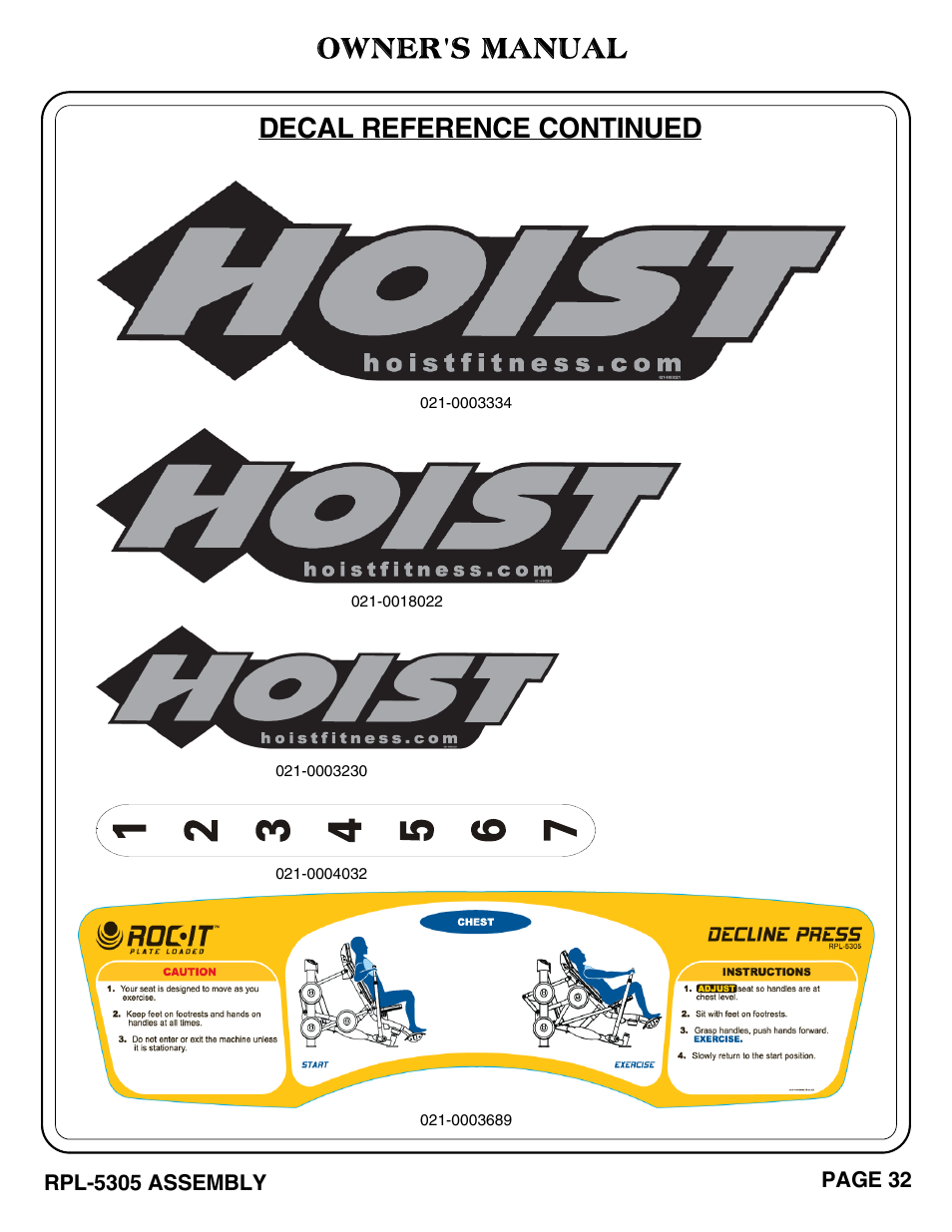 Owner's manual, Decal reference continued | Hoist Fitness RPL-5305 User Manual | Page 38 / 51