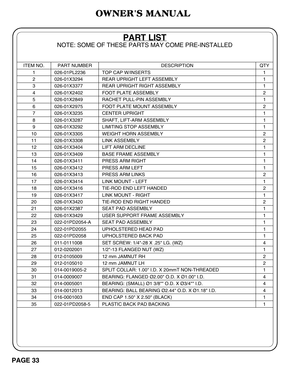 Part list, Owner's manual, Page 33 | Hoist Fitness RPL-5305 User Manual | Page 5 / 51