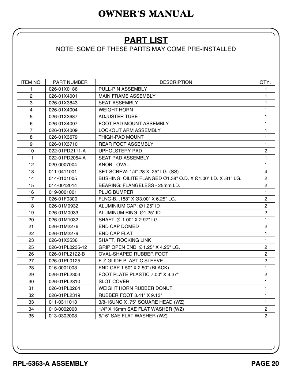 Part list, Owner's manual | Hoist Fitness RPL-5363-A User Manual | Page 21 / 32