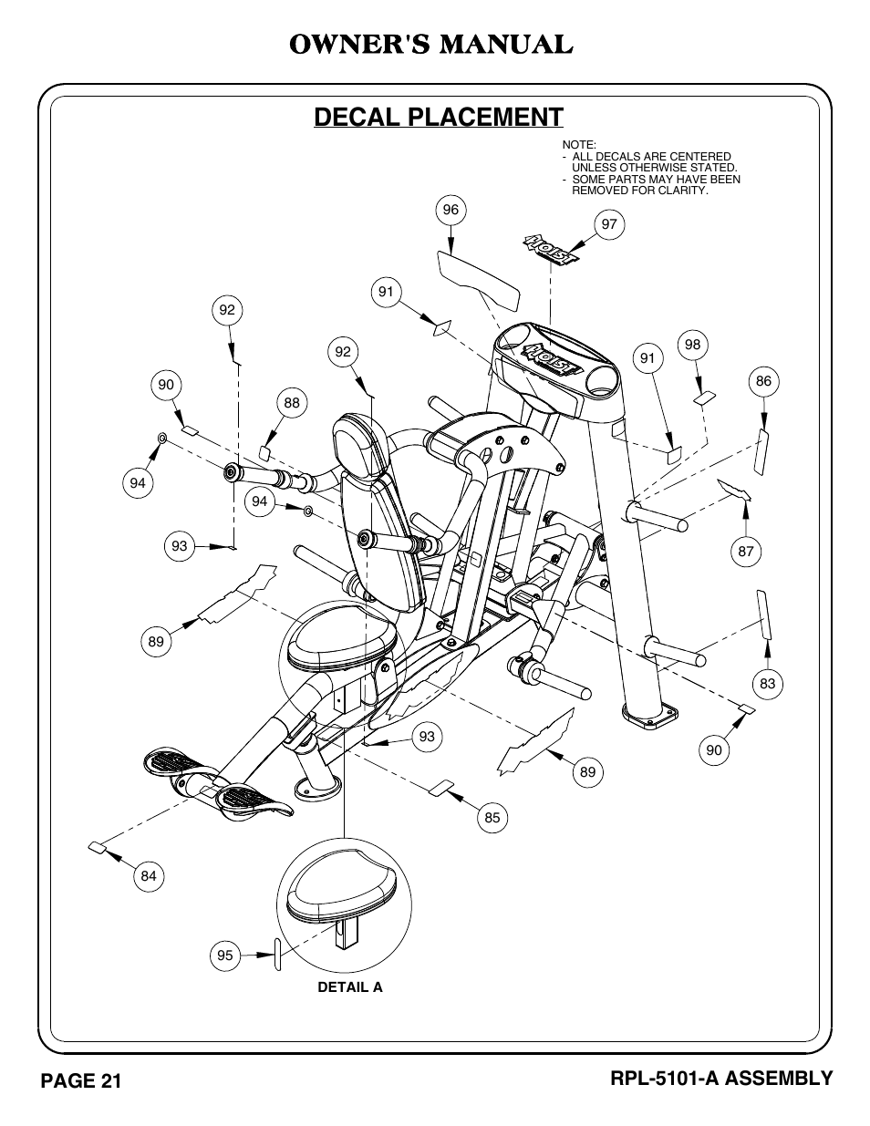 Decal placement owner's manual | Hoist Fitness RPL-5101-A User Manual | Page 22 / 38