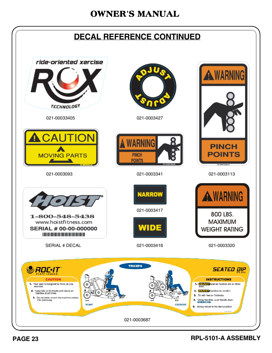 Decal reference continued owner's manual | Hoist Fitness RPL-5101-A User Manual | Page 24 / 38