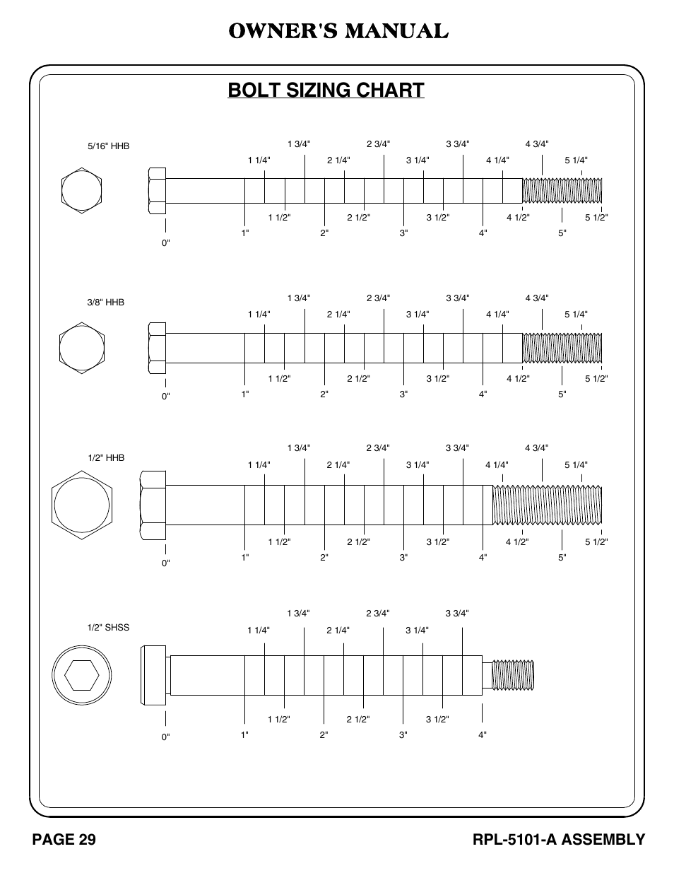 Bolt sizing chart, Owner's manual, Page 29 | Rpl-5101-a assembly | Hoist Fitness RPL-5101-A User Manual | Page 30 / 38