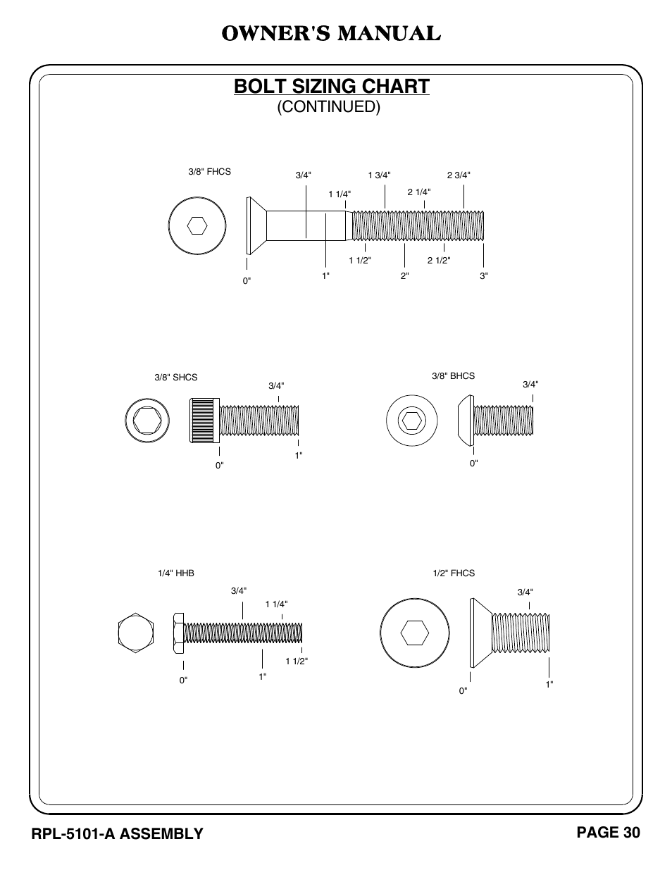 Bolt sizing chart owner's manual, Continued) | Hoist Fitness RPL-5101-A User Manual | Page 31 / 38