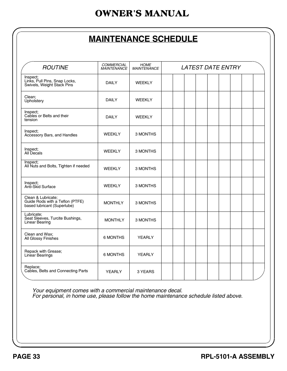 Maintenance schedule, Owner's manual, Routine | Latest date entry | Hoist Fitness RPL-5101-A User Manual | Page 34 / 38