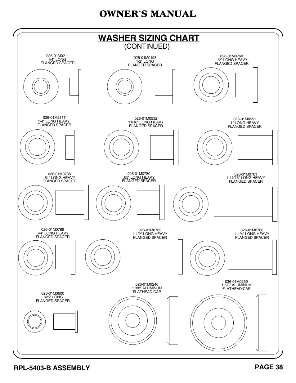 Washer sizing chart, Owner's manual, Continued) | Hoist Fitness RPL-5403-B User Manual | Page 39 / 42