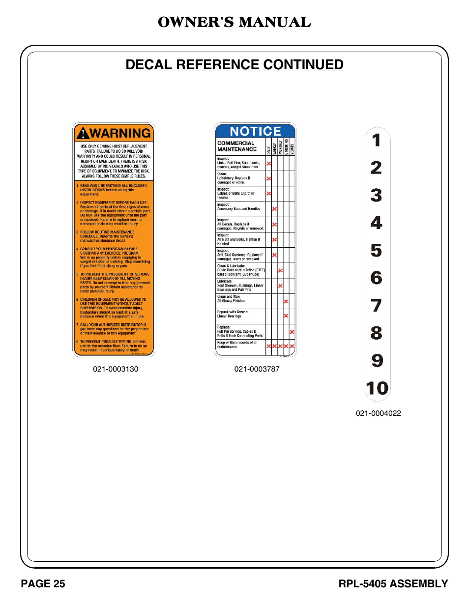 Decal reference continued, Owner's manual | Hoist Fitness RPL-5405 User Manual | Page 26 / 40