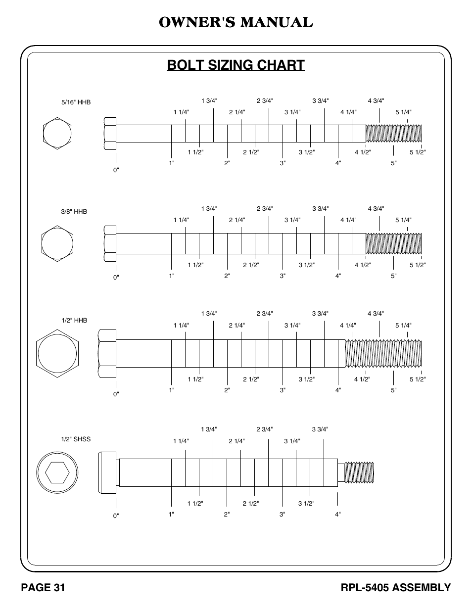 Bolt sizing chart, Owner's manual, Page 31 | Rpl-5405 assembly | Hoist Fitness RPL-5405 User Manual | Page 32 / 40