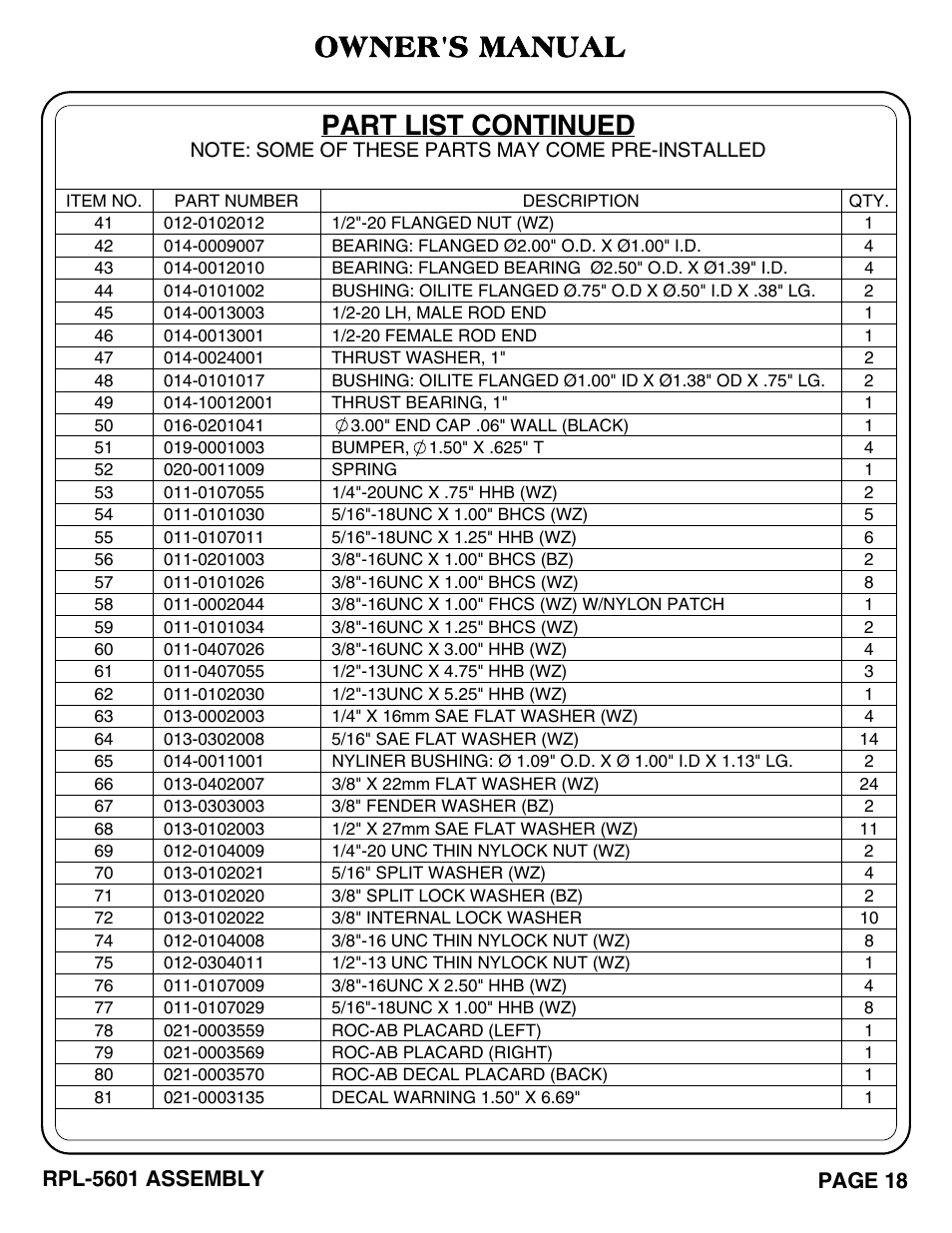 Part list continued, Owner's manual | Hoist Fitness RPL-5601 User Manual | Page 19 / 31