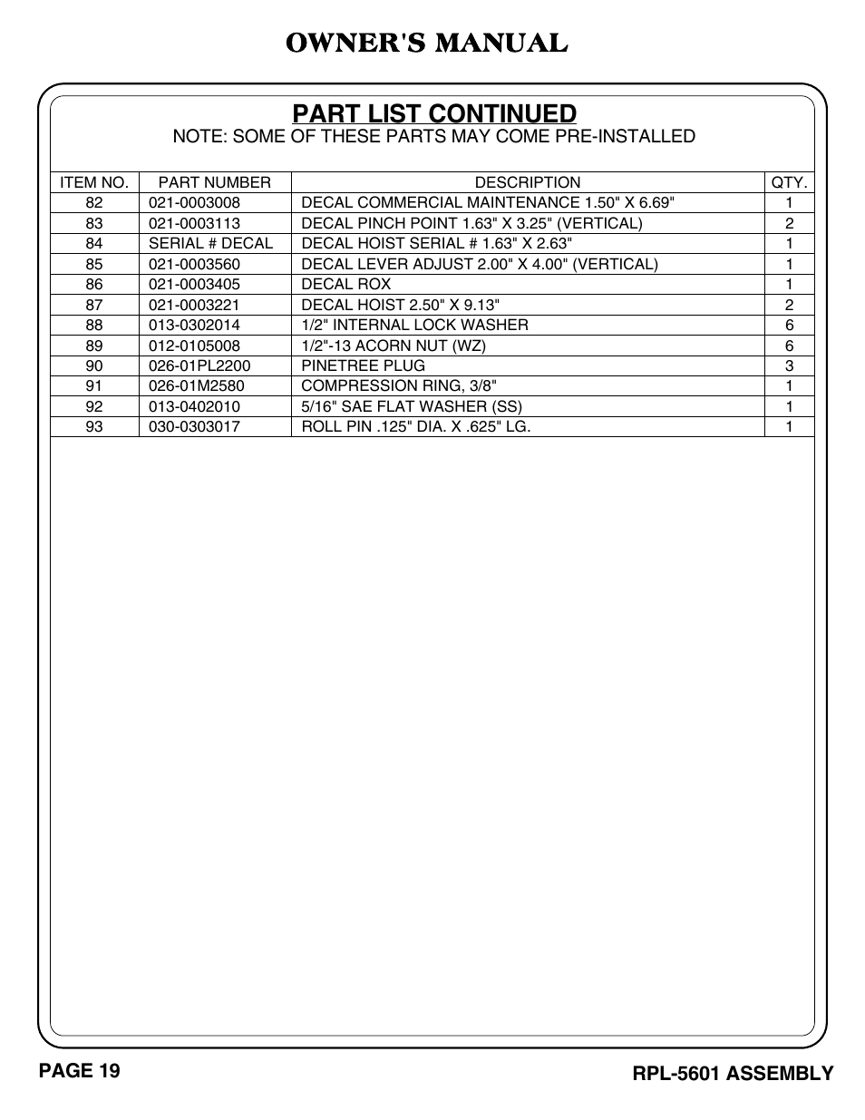 Part list continued, Owner's manual | Hoist Fitness RPL-5601 User Manual | Page 20 / 31